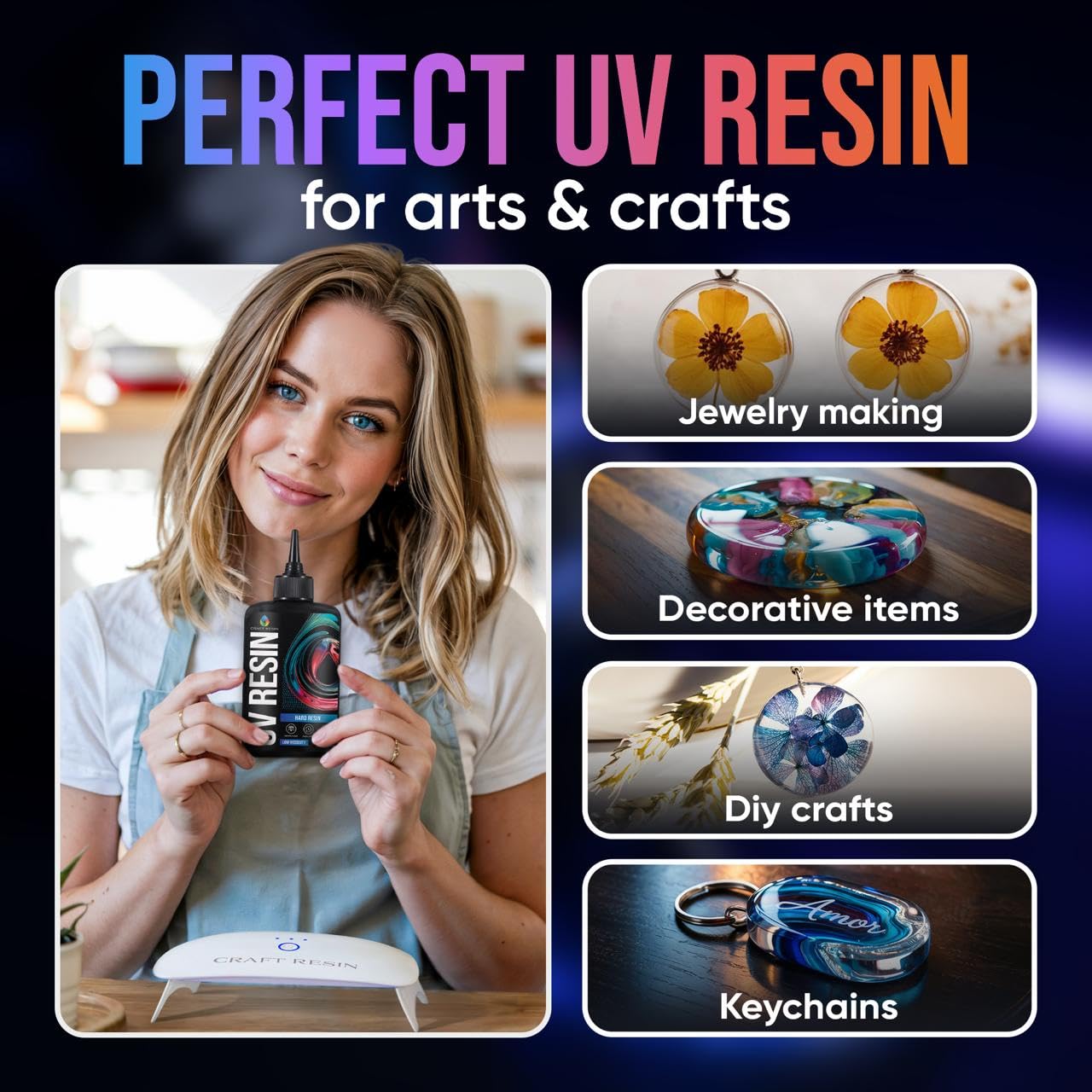 36W UV resin kit components: lamp, two 100g resin bottles, silicone mat, mixing cups, sticks, and gloves - 2