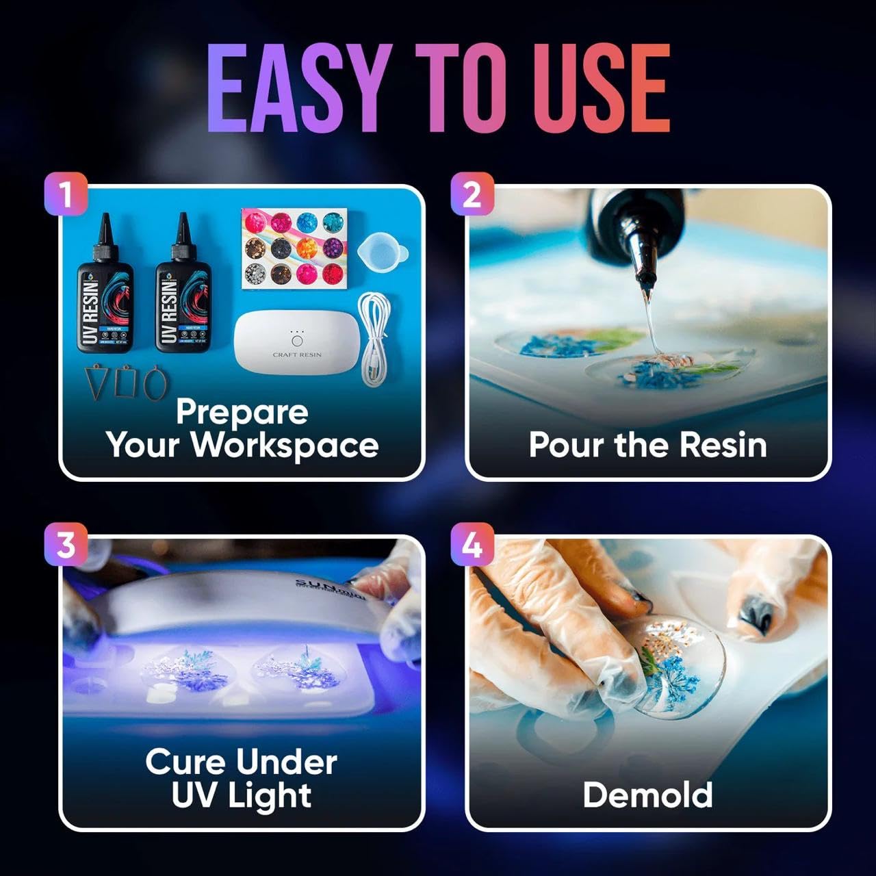 36W UV resin kit components: lamp, two 100g resin bottles, silicone mat, mixing cups, sticks, and gloves - 4