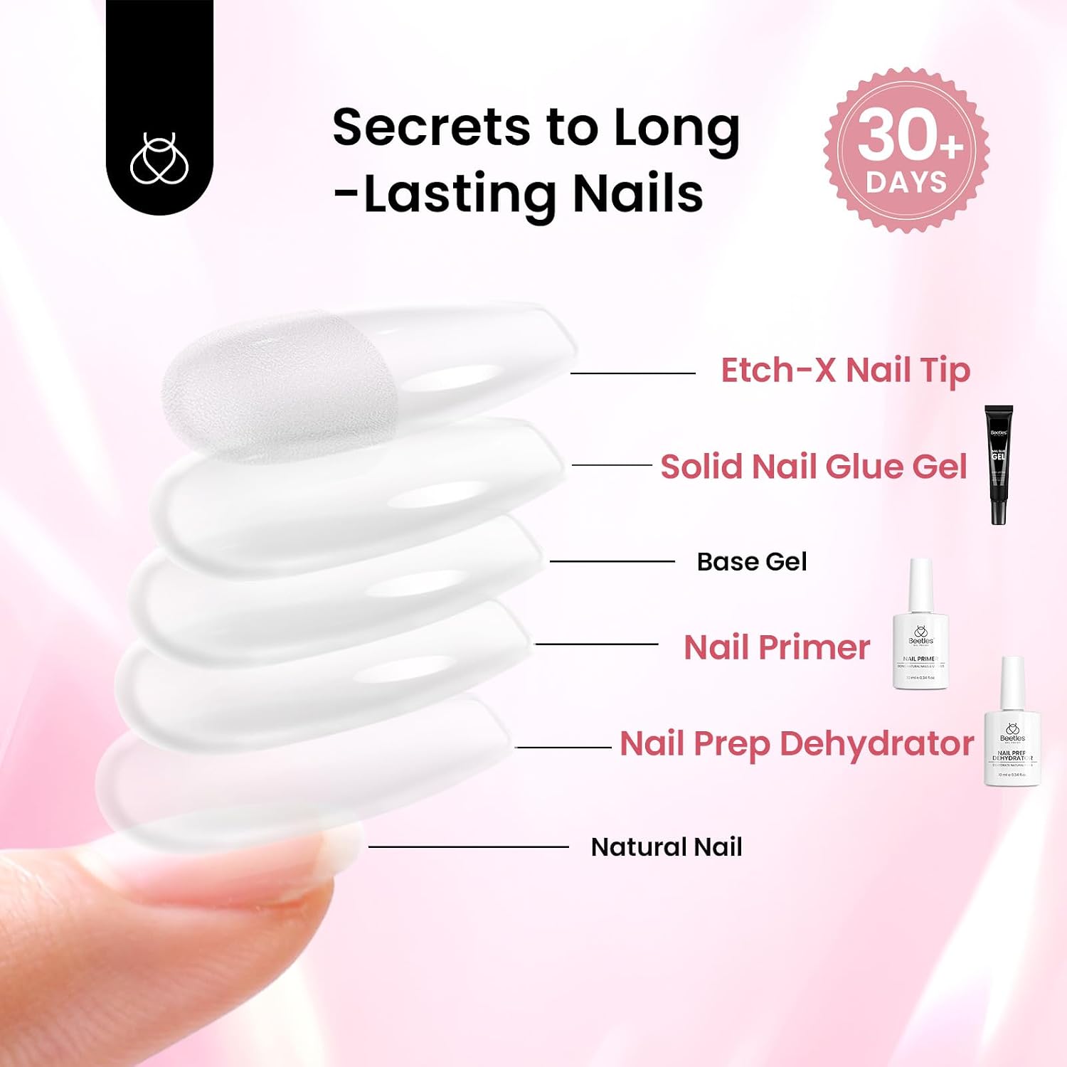 beetles gel short almond nail tips kit contents - 2